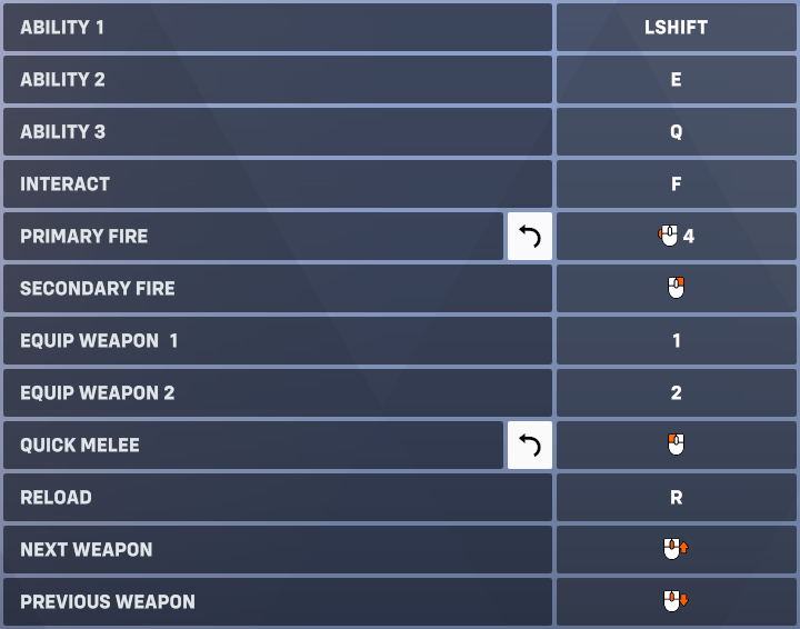 Brig Ability Configuration